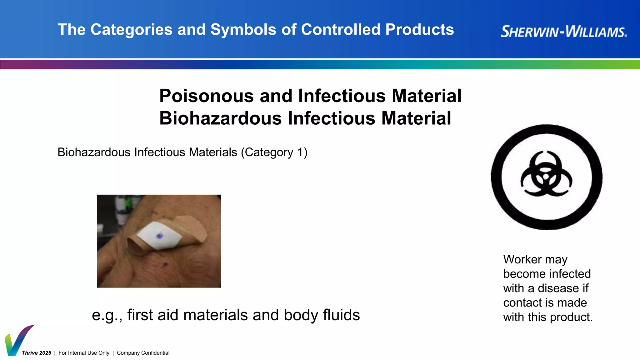 Thrive 2025 | For Internal Use Only | Company Confidential
The Categories and Symbols of Controlled Products
e.g., first aid materials and body fluids
Poisonous and Infectious Material
Biohazardous Infectious Material
Worker may
become infected
with a disease if
contact is made
with this product.
Biohazardous Infectious Materials (Category 1)
 