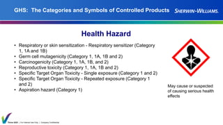 Thrive 2025 | For Internal Use Only | Company Confidential
GHS: The Categories and Symbols of Controlled Products
• Respiratory or skin sensitization - Respiratory sensitizer (Category
1, 1A and 1B)
• Germ cell mutagenicity (Category 1, 1A, 1B and 2)
• Carcinogenicity (Category 1, 1A, 1B, and 2)
• Reproductive toxicity (Category 1, 1A, 1B and 2)
• Specific Target Organ Toxicity - Single exposure (Category 1 and 2)
• Specific Target Organ Toxicity - Repeated exposure (Category 1
and 2)
• Aspiration hazard (Category 1)
Health Hazard
May cause or suspected
of causing serious health
effects
 