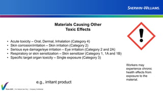 Thrive 2025 | For Internal Use Only | Company Confidential
• Acute toxicity – Oral, Dermal, Inhalation (Category 4)
• Skin corrosion/irritation – Skin irritation (Category 2)
• Serious eye damage/eye irritation – Eye irritation (Category 2 and 2A)
• Respiratory or skin sensitization – Skin sensitizer (Category 1, 1A and 1B)
• Specific target organ toxicity – Single exposure (Category 3)
Materials Causing Other
Toxic Effects
Workers may
experience chronic
health effects from
exposure to the
material.
e.g., irritant product
 