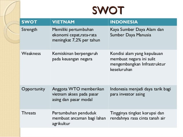 101+ Gambar Sumber Daya Alam Vietnam Paling Keren 101+ Gambar Sumber Daya Alam Vietnam Paling Keren