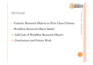 OUTLINE




                                                          11 February 2012
    Context: Research Objects as F...