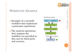 WORKFLOW: EXAMPLE




                                 11 February 2012
  Example of a scientific




                   ...