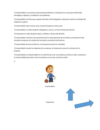 -El emprendedor es muy bueno solucionando problemas, el empresario es muy bueno definiendo
estrategias y objetivos, se adelanta a los problemas.
-El emprendedor controla que su gente esté todo el día trabajando, empresario mide los resultados del
trabajo de su gente.
-El emprendedor hace muchas cosas, empresario genera mucho valor.
-El emprendedor se rodea de gente trabajadora y sumisa, no tiene tiempo para discutir.
-El empresario se rodea de gente capaz, se debate a fondo cada decisión.
-El emprendedor controla el funcionamiento de la rueda operativa de la empresa, el empresario está
mirando la empresa, los cambios del mercado y la evolución del entorno.
-El emprendedor premia el esfuerzo, el empresario premia los resultados.
-El emprendedor conoce las máquinas de su empresa, el empresario conoce los números de su
empresa.
-El emprendedor es imprescindible en el momento de crear una empresa y echarla a rodar, empresario
es imprescindible para hacer crecer la empresa una vez que comenzó a rodar.
3.
Emprendedor
Empresario
 