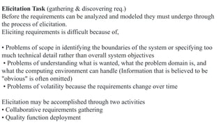 Elicitation Task (gathering & discovering req.)
Before the requirements can be analyzed and modeled they must undergo through
the process of elicitation.
Eliciting requirements is difficult because of,
• Problems of scope in identifying the boundaries of the system or specifying too
much technical detail rather than overall system objectives
• Problems of understanding what is wanted, what the problem domain is, and
what the computing environment can handle (Information that is believed to be
"obvious" is often omitted)
• Problems of volatility because the requirements change over time
Elicitation may be accomplished through two activities
• Collaborative requirements gathering
• Quality function deployment
 