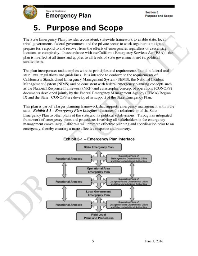 California Emergency Response Plan NIMS ICS ESF 18 Cybersecur…