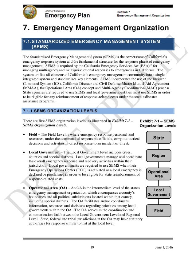 California Emergency Response Plan NIMS ICS ESF 18 Cybersecur…