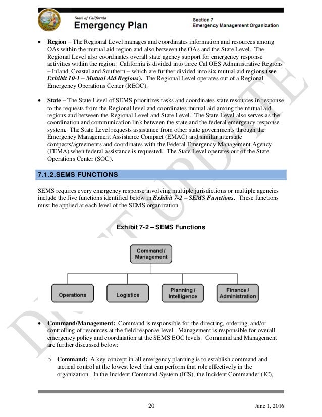 California Emergency Response Plan NIMS ICS ESF 18 Cybersecur…