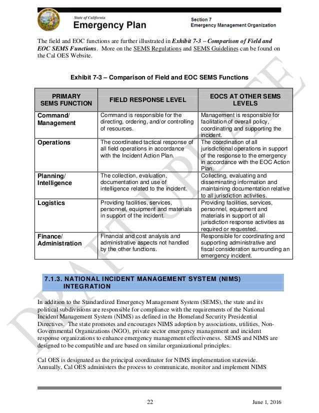 California Emergency Response Plan NIMS ICS ESF 18 Cybersecur…