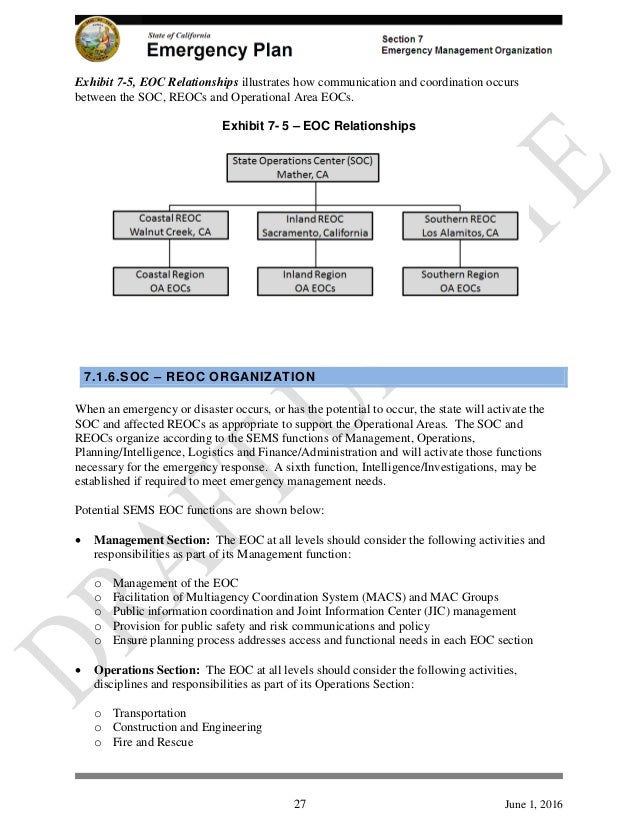 California Emergency Response Plan NIMS ICS ESF 18 Cybersecur…
