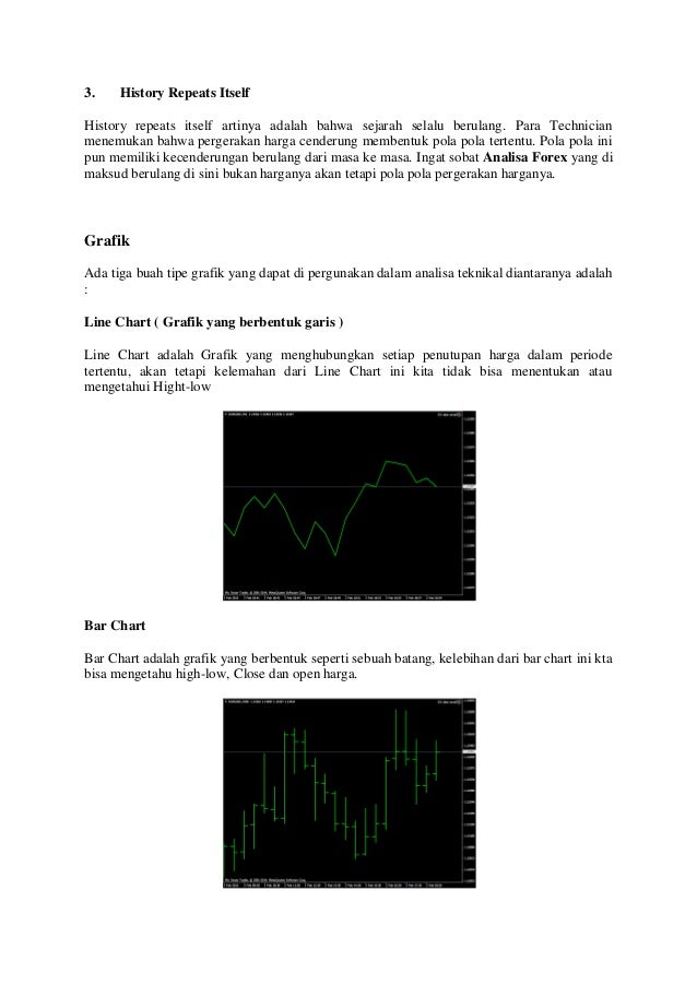 Sejarah harga forex sbi