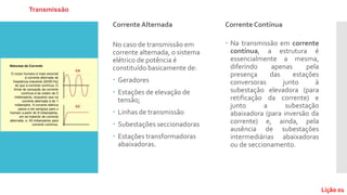 Corrente Alternada
No caso de transmissão em
corrente alternada, o sistema
elétrico de potência é
constituído basicamente de:
 Geradores
 Estações de elevação de
tensão;
 Linhas de transmissão
 Subestações seccionadoras
 Estações transformadoras
abaixadoras.
Corrente Contínua
 Na transmissão em corrente
contínua, a estrutura é
essencialmente a mesma,
diferindo apenas pela
presença das estações
conversoras junto à
subestação elevadora (para
retificação da corrente) e
junto a subestação
abaixadora (para inversão da
corrente) e, ainda, pela
ausência de subestações
intermediárias abaixadoras
ou de seccionamento.
Transmissão
Lição 01
 