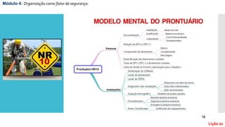 Módulo 4: Organização como fator de segurança.
Lição 02
 