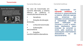 No caso de transmissão em
corrente alternada, o sistema
elétrico de potência é
constituído basicamente de:
• Geradores
• Estações de elevação
de tensão;
• Linhas de transmissão
• Subestações
seccionadoras
• Estações
transformadoras abaixadoras.
Na transmissão em
corrente contínua, a
estrutura é essencialmente
a mesma, diferindo apenas
pela presença das
estações conversoras junto
à subestação elevadora
(para retificação da
corrente) e junto a subes-
tação abaixadora (para
inversão da corrente) e,
ainda, pela ausência de
subestações intermediárias
abaixadoras ou de
seccionamento.
Corrente Alternada Corrente Contínua
Lição 01
 