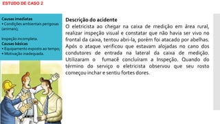 ESTUDO DE CASO 2
Descrição do acidente
O eletricista ao chegar na caixa de medição em área rural,
realizar inspeção visual e constatar que não havia ser vivo no
frontal da caixa, tentou abri-la, porém foi atacado por abelhas.
Após o ataque verificou que estavam alojadas no cano dos
condutores de entrada na lateral da caixa de medição.
Utilizaram o fumacê concluíram a Inspeção. Quando do
término do serviço o eletricista observou que seu rosto
começou inchar e sentiu fortes dores.
Causas imediatas
• Condições ambientais perigosas
(animais);
Inspeção incompleta.
Causas básicas
• Equipamento exposto ao tempo;
• Motivação inadequada.
 
