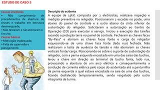 ESTUDO DE CASO 5
Descrição do acidente
A equipe de 15kV, composta por 2 eletricistas, realizava inspeção e
medição preventiva no religador. Posicionaram 2 escadas no poste, uma
abaixo do painel de controle e a outra abaixo da cinta inferior de
sustentação do religador. Solicitaram a autorização ao Centro de
Operação (CO) para executar o serviço. Iniciou a execução das tarefas
sacando a proteção terra no painel de controle. Fecharam as chaves facas
"By-Pass" e abriram as chaves facas fonte e carga do religador
esquecendo-se de uma chave faca fonte (lado rua) fechada. Não
realizaram o teste de ausência de tensão e não aterraram as chaves
verticais fonte/ carga. Posicionando-se sobre o suporte de sustentação do
religador, com a perna esquerda encostada em uma das saias das buchas,
levou a chave em direção ao terminal da bucha fonte, lado rua,
provocando a abertura de um arco elétrico e consequentemente a
condução de corrente elétrica pelo corpo do acidentado até a panturrilha
da perna esquerda a qual estava encostada na saia de uma das buchas,
ficando desfalecido temporariamente, sendo resgatado pelo outro
integrante de turma.
Causas imediatas
• Não cumprimento de
procedimentos de abertura de
chaves e trabalho em estrutura
desenergizada;
• Não testaram e não aterraram o
circuito.
Causas básicas
• Motivação inadequada;
• Falta de supervisão e
planejamento
 