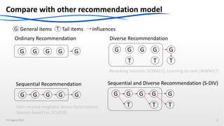 Sequential and Diverse Recommendation with Long Tail