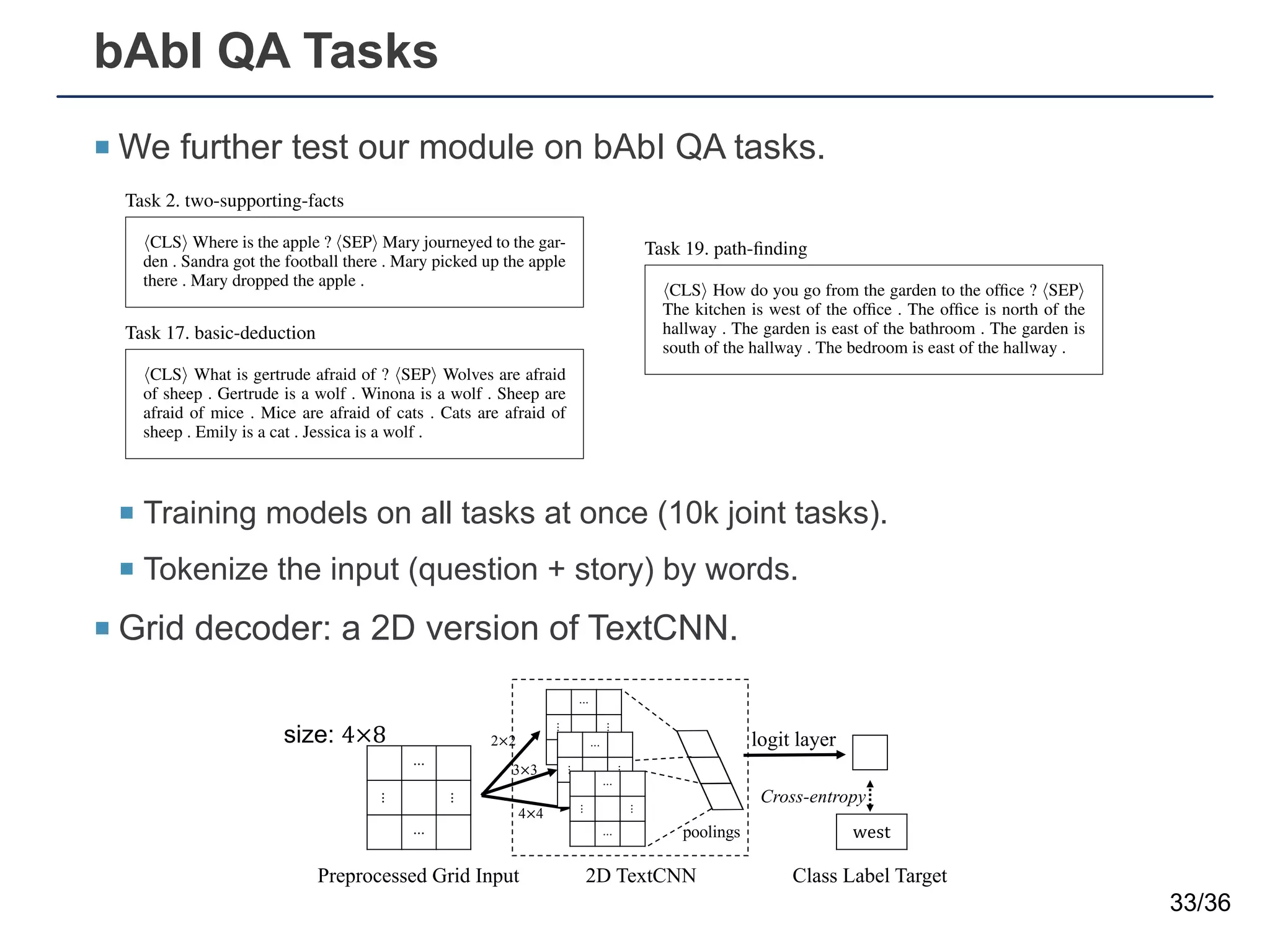 bAbI QA Tasks
¡ We further test our module on bAbI QA tasks.
¡ Training models on all tasks at once (10k joint tasks).
¡ Tokenize the input (question + story) by words.
¡ Grid decoder: a 2D version of TextCNN.
33/36
LSTM-Atten F O R 0.06 0.03
* 0.07 0.04
UT
I F-E L S E 0.81 0.01
F O R 0.38 0.00
* 0.52 0.00
S2G-ACNN
I F-E L S E 0.80 0.69
F O R 0.14 0.12
* 0.28 0.15
Table 2: Accuracy by instruction types of the best runs on the
computer program evaluation problems. Each test set is split
into three by the instructions used (for, multiply, if-else).
print((11*9223698))
print((12*(6707143 if 2025491>9853525 else
6816666)))
b=8582286
for x in range(20):b-=8256733
print(b)
d=(1017291 if 7117986>9036040 else 5725637)
for x in range(2):d-=6827279
print(d)
Figure 7: Some OOD code snippet examples correctly pre-
dicted by the best run of the S2G-ACNN. Note that FOR or
* instruction requiring non-linear time complexity.
ID test set. This shows that extending learned rules to longer
numbers is extremely difficult via sequential processing.
As for the number sequence prediction problems, their
OOD test results serve as unit tests for the seq2grid module
since it needs to align digit symbols on the grid according
to their scales. Indeed, Figure 6a shows that our module au-
tomatically finds such alignments which are similar to the
manually designed grid of digits as shown in Figure 1.
As for the algebraic word problems, they require context-
dependent arithmetic unlike the fixed progression rules in
number sequence prediction problems. In particular, linguis-
hCLSi Where is the apple ? hSEPi Mary journeyed to the gar-
den . Sandra got the football there . Mary picked up the apple
there . Mary dropped the apple .
Task 17. basic-deduction
hCLSi What is gertrude afraid of ? hSEPi Wolves are afraid
of sheep . Gertrude is a wolf . Winona is a wolf . Sheep are
afraid of mice . Mice are afraid of cats . Cats are afraid of
sheep . Emily is a cat . Jessica is a wolf .
Task 19. path-finding
hCLSi How do you go from the garden to the office ? hSEPi
The kitchen is west of the office . The office is north of the
hallway . The garden is east of the bathroom . The garden is
south of the hallway . The bedroom is east of the hallway .
Figure 8: Input examples of the bAbI QA tasks.
structions, our S2G-ACNN achieves almost 70% accuracy,
implying that it does not randomly pick one branch between
two possible branches. For the non-linear operations, the
S2G-ACNN shows little understanding compared with the
UT on the ID test set. However, the UT fails to extend rules
of FOR and * instructions on the OOD test set while the
S2G-ACNN does so on some examples as shown in Fig-
ure 7. These are surprising in that both the seq2grid module
and the ACNN grid decoder do linear time computations in
the input length.
bAbI QA Tasks
Given as natural language with the small number of vocab-
ulary about 170, the bAbI QA tasks (Weston et al. 2015)
test 20 types of simple reasoning abilities such as counting,
induction, deduction, and path-finding. A problem instance
consists of a story, a question, and the answer. Here, the
story contains supporting sentences about the answer and
distractors which are irrelevant sentences to the answer. We
formulate the bAbI QA tasks (Weston et al. 2015) in se-
∙∙∙
∙∙∙
∙∙∙
∙∙∙
Preprocessed Grid Input 2D TextCNN
west
Class Label Target
Cross-entropy
poolings
3×3
logit layer
2×2
∙∙∙
∙∙∙
∙∙∙
∙∙∙
∙∙∙
∙∙∙
∙∙∙
∙∙∙
∙∙∙
∙∙∙
∙∙∙
∙∙∙
4×4
on the
is split
se).
lse
637)
ly pre-
FOR or
longer
Task 2. two-supporting-facts
hCLSi Where is the apple ? hSEPi Mary journeyed to the gar-
den . Sandra got the football there . Mary picked up the apple
there . Mary dropped the apple .
Task 17. basic-deduction
hCLSi What is gertrude afraid of ? hSEPi Wolves are afraid
of sheep . Gertrude is a wolf . Winona is a wolf . Sheep are
afraid of mice . Mice are afraid of cats . Cats are afraid of
sheep . Emily is a cat . Jessica is a wolf .
Task 19. path-finding
hCLSi How do you go from the garden to the office ? hSEPi
The kitchen is west of the office . The office is north of the
hallway . The garden is east of the bathroom . The garden is
south of the hallway . The bedroom is east of the hallway .
Figure 8: Input examples of the bAbI QA tasks.
structions, our S2G-ACNN achieves almost 70% accuracy,
implying that it does not randomly pick one branch between
two possible branches. For the non-linear operations, the
S2G-ACNN shows little understanding compared with the
UT on the ID test set. However, the UT fails to extend rules
of FOR and * instructions on the OOD test set while the
S2G-ACNN does so on some examples as shown in Fig-
ure 7. These are surprising in that both the seq2grid module
and the ACNN grid decoder do linear time computations in
the input length.
size: 4×8
 