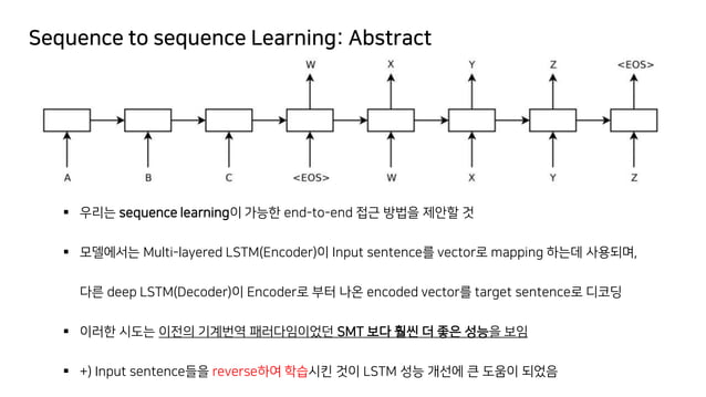 Sequence to Sequence Learning with Neural Networks | PDF