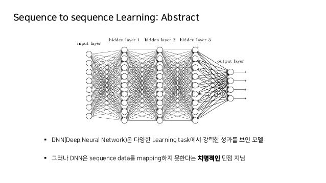 Sequence to Sequence Learning with Neural Networks