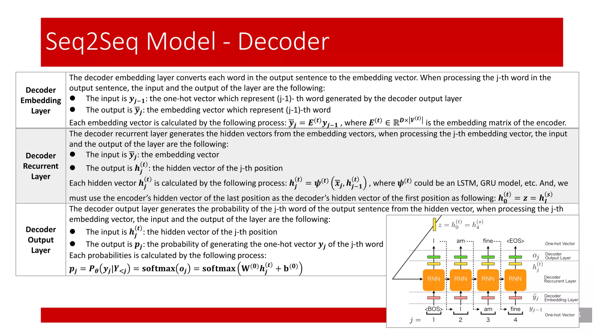 Seq2Seq (encoder decoder) model | PDF | Programming Languages | Computing