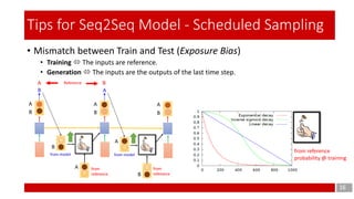 Seq2Seq (encoder decoder) model | PDF