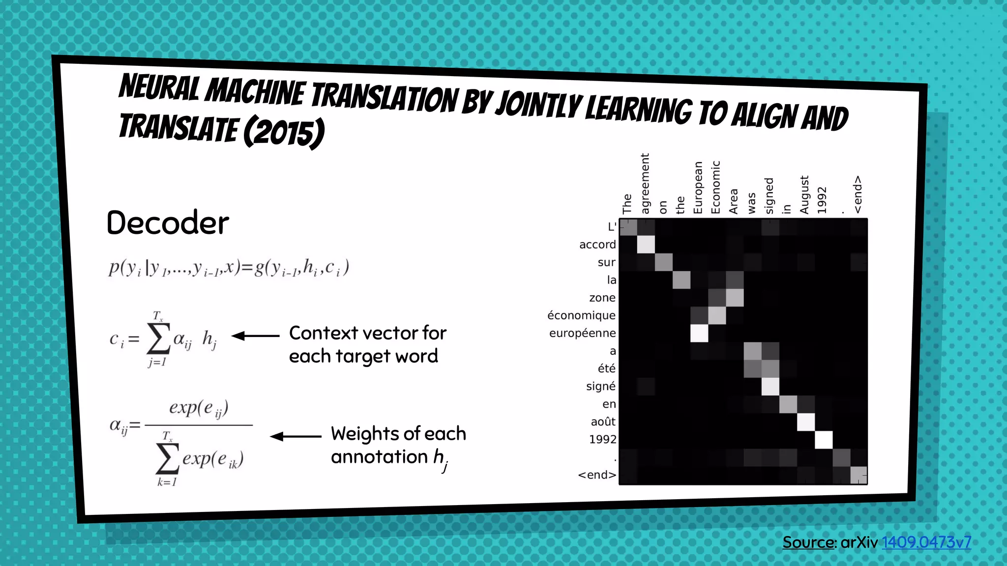 Sequence to sequence (encoder-decoder) learning | PPT