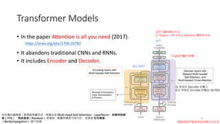 Seq2seq Model introduction with practicing hands on coding.pdf