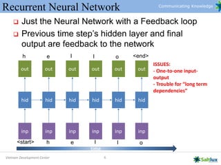 Sequence to Sequence Learning with Neural Networks | PPTX