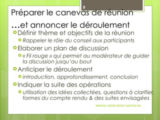 Préparer le canevas de réunion ... et annoncer le déroulement Définir thème et objectifs de la réunion Rappeler le rôle du conseil aux participants Elaborer un plan de discussion  « Fil rouge » qui permet au modérateur de guider la discussion jusqu’au bout Anticiper le déroulement introduction, approfondissement, conclusion Indiquer la suite des opérations utilisation des idées collectées, questions à clarifier, formes du compte rendu & des suites envisagées MARCEL NIZON IDRAC NANTES M2 