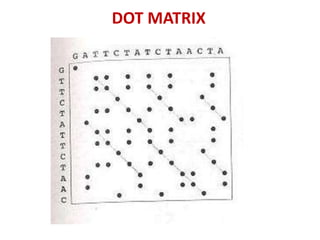 DOT MATRIX
 