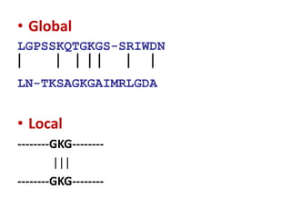 • Global
LGPSSKQTGKGS-SRIWDN
LN-TKSAGKGAIMRLGDA
• Local
--------GKG--------
|||
--------GKG--------
 