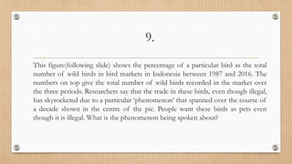 9.
This figure(following slide) shows the percentage of a particular bird as the total
number of wild birds in bird markets in Indonesia between 1987 and 2016. The
numbers on top give the total number of wild birds recorded in the market over
the three periods. Researchers say that the trade in these birds, even though illegal,
has skyrocketed due to a particular ‘phenomenon’ that spanned over the course of
a decade shown in the centre of the pic. People want these birds as pets even
though it is illegal. What is the phenomenon being spoken about?
 