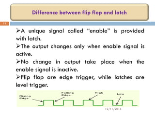 Difference between flip flop and latch 
12/11/2014 
13 
A unique signal called “enable” is provided 
with latch. 
The ou...