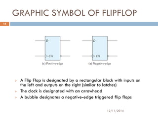 GRAPHIC SYMBOL OF FLIPFLOP 
12/11/2014 
18 
 A Flip Flop is designated by a rectangular block with inputs on 
the left an...
