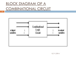 Sequential circuits in digital logic design | PPT