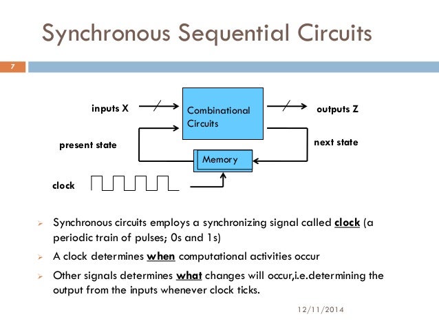 Sequential circuits in digital logic design