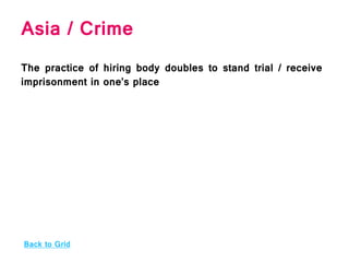 Asia / Crime
The practice of hiring body doubles to stand trial / receive
imprisonment in one’s place
Back to Grid
 