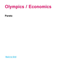 Olympics / Economics
Back to Grid
Pareto
 