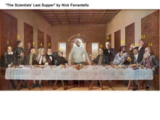 1
2
3 4 5
6
7
8
9
10
11
12
13
“The Scientists’ Last Supper” by Nick Farrantello
 
