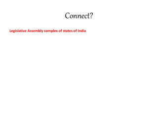 Connect?
Legislative Assembly complex of states of India
 