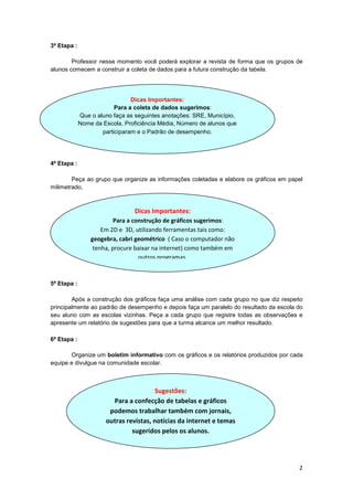 2
3ª Etapa :
Professor nesse momento você poderá explorar a revista de forma que os grupos de
alunos comecem a construir a coleta de dados para a futura construção da tabela.
4ª Etapa :
Peça ao grupo que organize as informações coletadas e elabore os gráficos em papel
milimetrado,
5ª Etapa :
Após a construção dos gráficos faça uma análise com cada grupo no que diz respeito
principalmente ao padrão de desempenho e depois faça um paralelo do resultado da escola do
seu aluno com as escolas vizinhas. Peça a cada grupo que registre todas as observações e
apresente um relatório de sugestões para que a turma alcance um melhor resultado.
6ª Etapa :
Organize um boletim informativo com os gráficos e os relatórios produzidos por cada
equipe e divulgue na comunidade escolar.
Dicas Importantes:
Para a construção de gráficos sugerimos:
Em 2D e 3D, utilizando ferramentas tais como:
geogebra, cabri geométrico ( Caso o computador não
tenha, procure baixar na internet) como também em
outros programas.
Dicas Importantes:
Para a coleta de dados sugerimos:
Que o aluno faça as seguintes anotações: SRE, Município,
Nome da Escola, Proficiência Média, Número de alunos que
participaram e o Padrão de desempenho.
Sugestões:
Para a confecção de tabelas e gráficos
podemos trabalhar também com jornais,
outras revistas, notícias da internet e temas
sugeridos pelos os alunos.
 