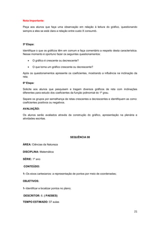 21
Nota Importante:
Peça aos alunos que faça uma observação em relação à leitura do gráfico, questionando
sempre a eles se está clara a relação entre custo X consumo.
5ª Etapa:
Identifique o que os gráficos têm em comum e faça comentário a respeito desta característica.
Nesse momento é oportuno fazer os seguintes questionamentos:
• O gráfico é crescente ou decrescente?
• O que torna um gráfico crescente ou decrescente?
Após os questionamentos apresente os coeficientes, mostrando a influência na inclinação da
reta.
6ª Etapa:
Solicite aos alunos que pesquisem e tragam diversos gráficos de reta com inclinações
diferentes para estudo dos coeficientes da função polinomial do 1º grau.
Separe os grupos por semelhança de retas crescentes e decrescentes e identifiquem as como:
coeficientes positivos ou negativos.
AVALIAÇÃO:
Os alunos serão avaliados através da construção do gráfico, apresentação na plenária e
atividades escritas.
SEQUÊNCIA 08
ÁREA: Ciências da Natureza
DISCIPLINA: Matemática
SÉRIE: 1º ano
CONTEÚDO:
1- Os eixos cartesianos: a representação de pontos por meio de coordenadas;
OBJETIVOS:
1- Identificar e localizar pontos no plano;
DESCRITOR: 6. ( PAEBES)
TEMPO ESTIMADO: 07 aulas
 