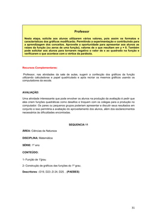 31
Recursos Complementares:
Professor, nas atividades da sala de aulas, sugerir a confecção dos gráficos da função
utilizando calculadoras e papel quadriculado e após recriar os mesmos gráficos usando os
computadores da escola.
AVALIAÇÃO:
Uma atividade interessante que pode envolver os alunos na produção da avaliação é pedir que
eles criem funções quadráticas como desafios e troquem com os colegas para a produção no
computador. Os pares ou pequenos grupos poderiam apresentar e discutir seus resultados em
conjunto e isso permitiria a avaliação do aproveitamento dos alunos, além dos esclarecimentos
necessários às dificuldades encontradas.
SEQUENCIA 11
ÁREA: Ciências da Natureza
DISCIPLINA: Matemática
SÉRIE: 1º ano
CONTEÚDO:
1- Função de 1°grau
2- Construção de gráficos das funções do 1º grau.
Descritores : D19, D23 ,D 24, D25. . (PAEBES)
Professor
Nesta etapa, solicite aos alunos utilizarem vários valores, pois assim os formatos e
características dos gráficos modificarão. Permitindo a experimentação e contribuindo para
a aprendizagem dos conceitos. Aproveite a oportunidade para apresentar aos alunos as
raízes da função (ou zeros de uma função), valores de x que resultam em y = 0. Também
pode solicitar aos alunos para tornarem negativo o valor de x ao quadrado na função e
verificarem o que acontece com o vértice da parábola.
 