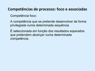 Competências de processo: foco e associadas Competência foco: A competência que se pretende desenvolver de forma privilegiada numa determinada sequência. É seleccionada em função dos resultados esperados que pretendem alcançar numa determinada competência. 