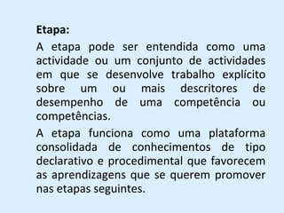 Etapa: A etapa pode ser entendida como uma actividade ou um conjunto de actividades em que se desenvolve trabalho explícito sobre um ou mais descritores de desempenho de uma competência ou competências. A etapa funciona como uma plataforma consolidada de conhecimentos de tipo declarativo e procedimental que favorecem as aprendizagens que se querem promover nas etapas seguintes. 