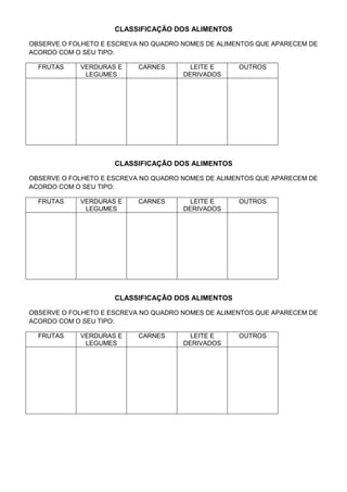 CLASSIFICAÇÃO DOS ALIMENTOS

OBSERVE O FOLHETO E ESCREVA NO QUADRO NOMES DE ALIMENTOS QUE APARECEM DE
ACORDO COM O SEU TIPO:

  FRUTAS    VERDURAS E     CARNES       LEITE E     OUTROS
             LEGUMES                  DERIVADOS




                     CLASSIFICAÇÃO DOS ALIMENTOS

OBSERVE O FOLHETO E ESCREVA NO QUADRO NOMES DE ALIMENTOS QUE APARECEM DE
ACORDO COM O SEU TIPO:

  FRUTAS    VERDURAS E     CARNES       LEITE E     OUTROS
             LEGUMES                  DERIVADOS




                     CLASSIFICAÇÃO DOS ALIMENTOS

OBSERVE O FOLHETO E ESCREVA NO QUADRO NOMES DE ALIMENTOS QUE APARECEM DE
ACORDO COM O SEU TIPO:

  FRUTAS    VERDURAS E     CARNES       LEITE E     OUTROS
             LEGUMES                  DERIVADOS
 