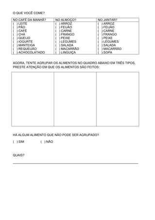 O QUE VOCÊ COME?

NO CAFÉ DA MANHÃ?        NO ALMOÇO?             NO JANTAR?
( ) LEITE                ( ) ARROZ              ( ) ARROZ
( ) PÃO                  ( ) FEIJÃO             ( ) FEIJÃO
( ) CAFÉ                 ( ) CARNE              ( ) CARNE
( ) CHÁ                  ( ) FRANGO             ( ) FRANGO
( ) QUEIJO               ( ) PEIXE              ( ) PEIXE
( ) IOGURTE              ( ) LEGUMES            ( ) LEGUMES
( ) MANTEIGA             ( ) SALADA             ( ) SALADA
( ) REQUEIJÃO            ( ) MACARRÃO           ( ) MACARRÃO
( ) ACHOCOLATADO         ( ) LINGUIÇA           ( ) SOPA


AGORA, TENTE AGRUPAR OS ALIMENTOS NO QUADRO ABAIXO EM TRÊS TIPOS,
PRESTE ATENÇÃO EM QUE OS ALIMENTOS SÃO FEITOS:




HÁ ALGUM ALIMENTO QUE NÃO PODE SER AGRUPADO?

( ) SIM        ( ) NÃO



QUAIS?

________________________________________________________________________
 