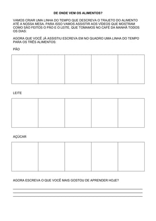 DE ONDE VEM OS ALIMENTOS?

VAMOS CRIAR UMA LINHA DO TEMPO QUE DESCREVA O TRAJETO DO ALIMENTO
ATÉ A NOSSA MESA. PARA ISSO VAMOS ASSISTIR AOS VÍDEOS QUE MOSTRAM
COMO SÃO FEITOS O PÃO E O LEITE, QUE TOMAMOS NO CAFÉ DA MANHÃ TODOS
OS DIAS:

AGORA QUE VOCÊ JÁ ASSISTIU ESCREVA EM NO QUADRO UMA LINHA DO TEMPO
PARA OS TRÊS ALIMENTOS:

PÃO




LEITE




AÇÚCAR




AGORA ESCREVA O QUE VOCÊ MAIS GOSTOU DE APRENDER HOJE?

__________________________________________________________________________
__________________________________________________________________________
__________________________________________________________________________
 