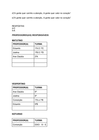 d)”A gente quer carinho e atenção, A gente quer calor no coração”
e)”A gente quer carinho e atenção, A gente quer calor no coração”
RESPOSTAS
4-C
5-A
PROFESSORES(AS) RESPONSÁVEIS:
MATUTINO
PROFESSOR(A) TURMA
Eduardo 1ºA E 1ºC
Joelma 1ºB E 1ºD
Ana Claúdia 2ºA
VESPERTINO
PROFESSOR(A) TURMA
Ana Claúdia 9º
Joelma 9º
Conceição 1ºA e 1ºB
Eduardo 9ºB
NOTURNO
PROFESSOR(A) TURMA
Conceição EIXO VI E
 