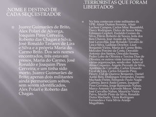 .TERRORISTAS QUE FORAM
                                     LIBERTADOS
.NOME E DESTINO DE
CADA SEQÜESTRADOR
                                        Na lista contavam vinte militantes da
                                         VPR: Almir Dutton Ferreira, Altair
    Juarez Guimarães de Brito,          Luchesi Campos, Carlos Minc Baumfeld,
     Alex Polari de Alverga,             Darcy Rodrigues, Dulce de Souza Maia,
                                         Edmauro Gopfert, Eudaldo Gomes da
     Joaquim Pires Cerveira,             Silva, Flávio Roberto de Souza, Ieda dos
     Roberto das Chagas e Silva,         Reis Chaves, José Araújo de Nóbrega,
                                         José Lavecchia, José Ronaldo Tavares de
     José Ronaldo Tavares de Lira        Lira e Silva, Ladislas Dowbor, Liszt
     e Silva e a própria Maria do        Benjamin Vieira, Maria do Carmo Brito,
                                         Melcides Porcino da Costa, Oswaldo
     Carmo Brito. Dos seis nomes         Antonio dos Santos, Oswaldo Soares,
     encontrados, três estavam           Pedro Lobo de Oliveira e Tercina Dias de
     presos, Maria do Carmo, José        Oliveira; os outros vinte faziam parte de
                                         várias organizações, sendo eles: Aderval
     Ronaldo e Joaquim Pires             Alves Coqueiro, Ângelo Pezzutti da Silva,
     Cerveira; e um tinha sido           Apolônio de Carvalho, Carlos Eduardo
                                         Fayal de Lira, Carlos Eduardo Pires
     morto, Juarez Guimarães de          Fleury, Cid de Queiroz Benjamin, Daniel
     Brito; apenas dois militantes       Aarão Reis, Domingos Fernandes, Fausto
                                         Machado Freire, Fernando Paulo Nagle
     ainda permaneciam soltos,           Gabeira, Jeová Assis Gomes, Joaquim
     sem serem identificados,            Pires Cerveira, Jorge Raimundo Nahas,
     Alex Polari e Roberto das           Marco Antonio Azevedo Meyer, Maria
                                         José Carvalho Nahas, Maurício Vieira
     Chagas.                             Paiva, Murilo Pinto da Silva, Ronaldo
                                         Dutra Machado, Tânia Rodrigues
                                         Fernandes e Vera Sílvia Araújo
                                         Magalhães.
 